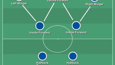 Futbol Maçlarında Stratejik Blok ve Savunma Taktikleri