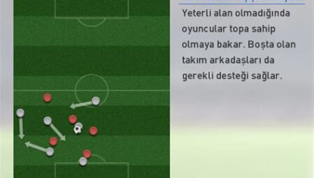 Futbol Maçlarında Stratejik Hücum Taktikleri