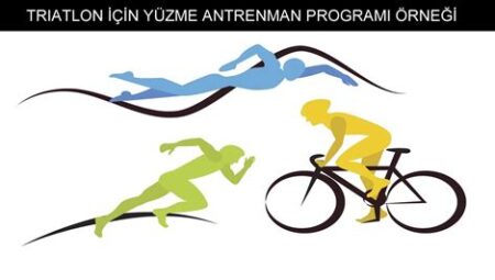 Triatlon Antrenman Kampları